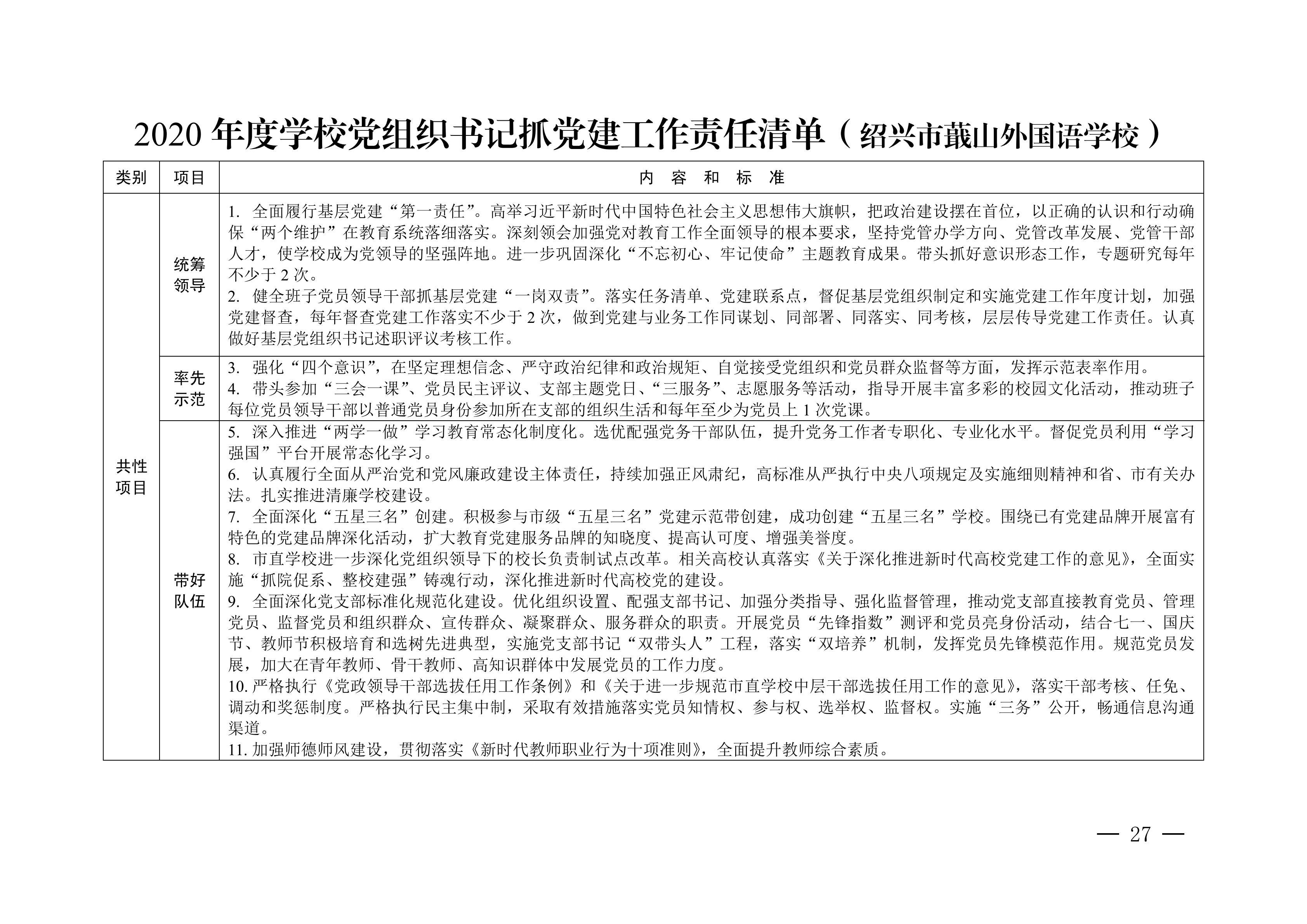 關于公布2020年度有關高校、市直學校、民辦學校黨組織書記抓黨建工作責任清單的通知_26_愛奇藝.jpg